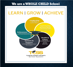 Whole Child